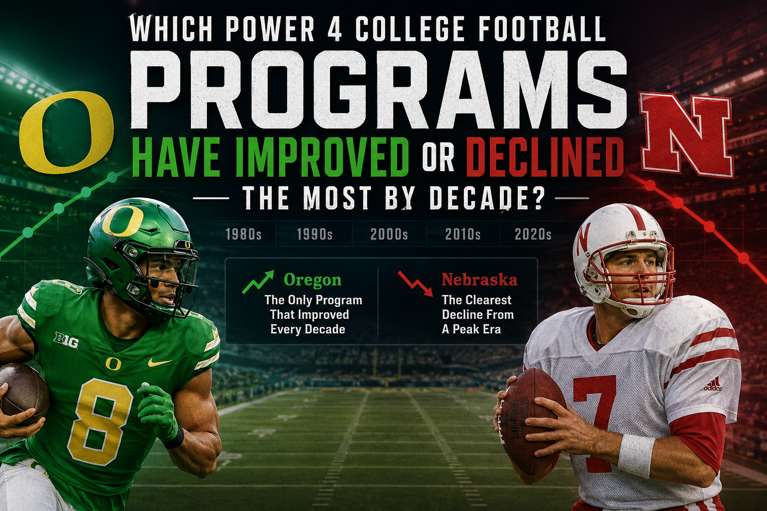 Programs that have improved or declined cover