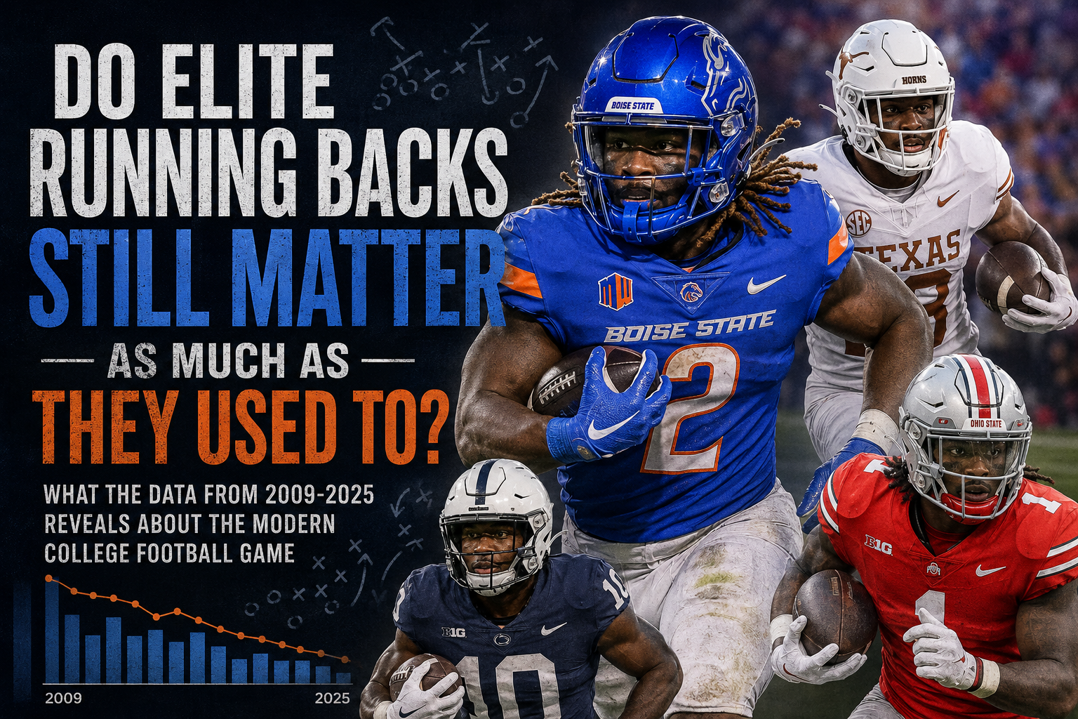 Do Elite running backs matter?